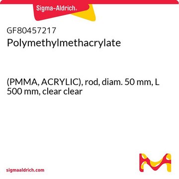 POLYMETHYLMETHACRYLATE, (PMMA, ACRYLIC)&