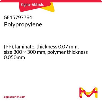 POLYPROPYLENE, (PP), LAMINATE, THICKNES&