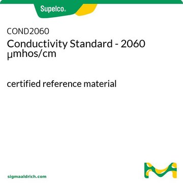 Conductivity Standard - 2060 ?mhos/cm