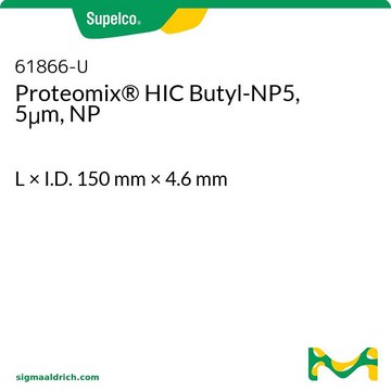 PROTEOMIX HIC BUTYL-NP5,5UM, 15CM X