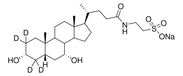 Sodium taurochenodeoxycholate-2,2,4,4-d? solution