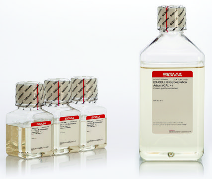 EX-CELL® Glycosylation Adjust (Gal +)