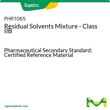 Residual Solvents Mixture - Class