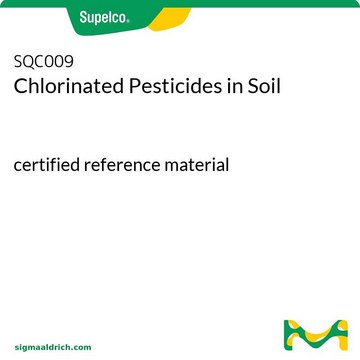 Chlorinated Pesticides in Soil