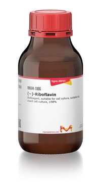 (?)-Riboflavin