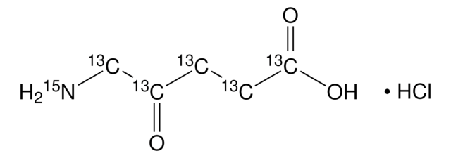 5-Aminolevulinic acid-¹³C?, ¹?N hydrochloride