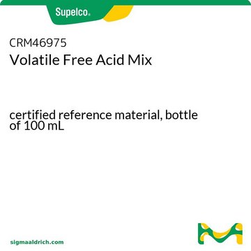 Volatile Free Acid Mix