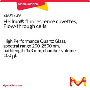 HELLMA(R) FLUORESCENCE CUVETTES, FLOW-TH