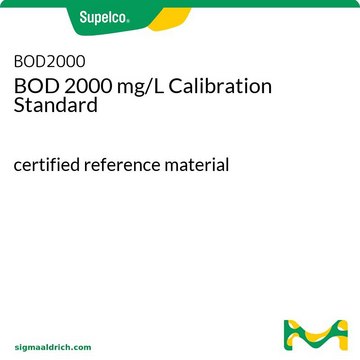 BOD 2000 mg/L Calibration Standard