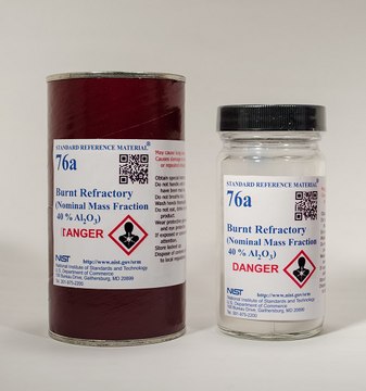 BURNT REFRACTORY (AL203-40%)