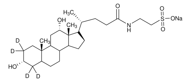 Sodium taurodeoxycholate-2,2,4,4-d?