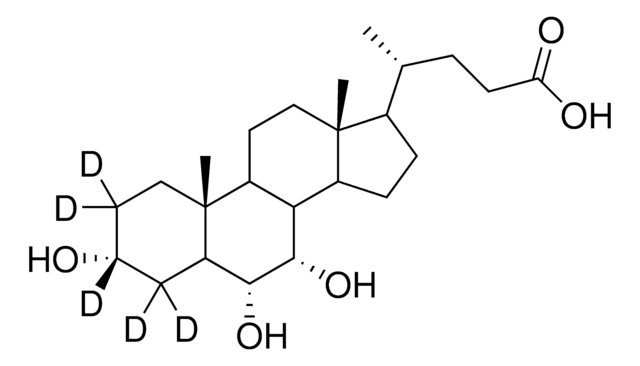 ?-Muricholic acid-2,2,3,4,4-d?