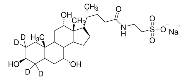 Sodium taurocholate-2,2,4,4-d?