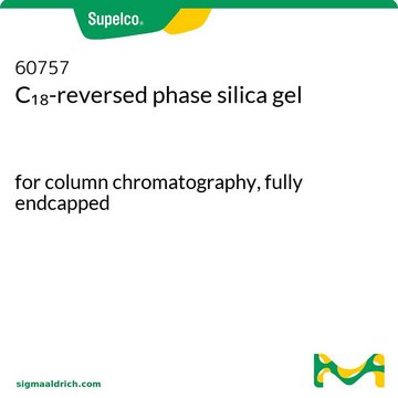 C??-reversed phase silica gel