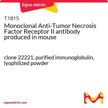 Monoclonal Anti-Tumor Necrosis Factor Receptor