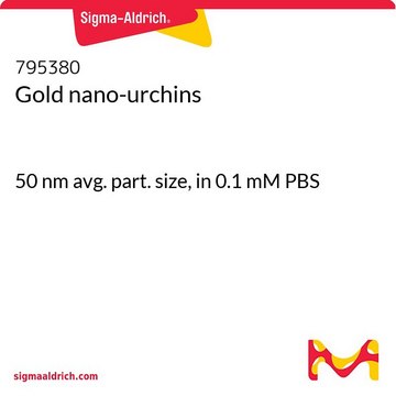 Gold nano-urchins