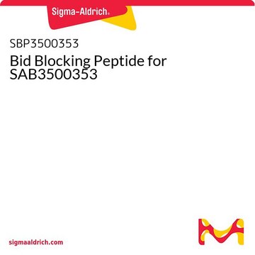 Bid Blocking Peptide for SAB3500353