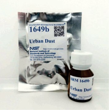 URBAN DUST