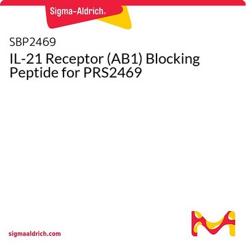 IL-21 Receptor (AB1) Blocking Peptide