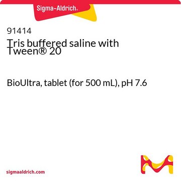 Tris buffered saline with Tween®