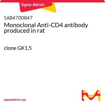 Monoclonal Anti-CD4 antibody produced in