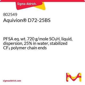 Aquivion® D72-25BS