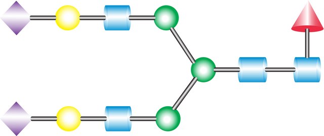 A2F Glycan ammonium salt