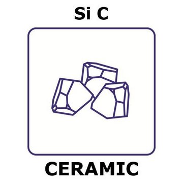 SILICON CARBIDE - HOT-PRESSED, GRANULE,&