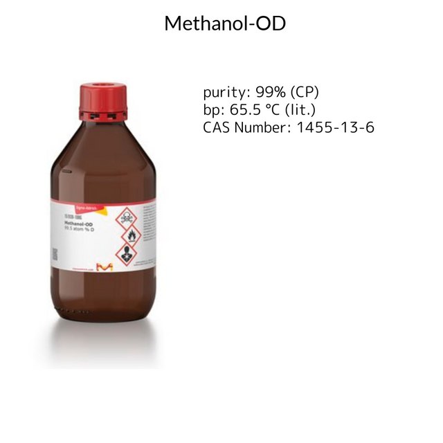 Methanol-OD