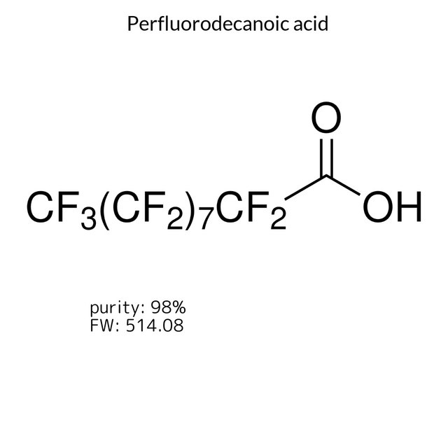 Perfluorodecanoic acid