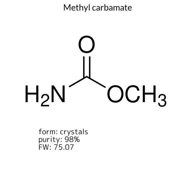 Methyl carbamate