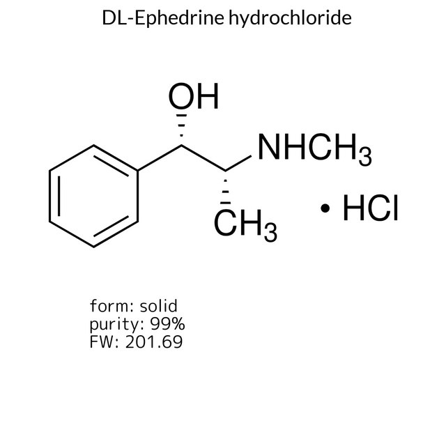 DL-Ephedrine hydrochloride