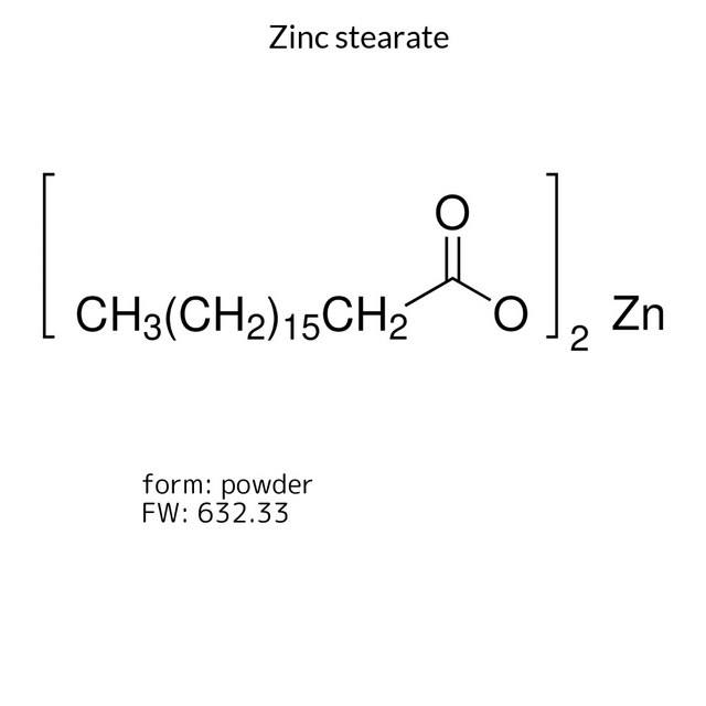 Zinc stearate