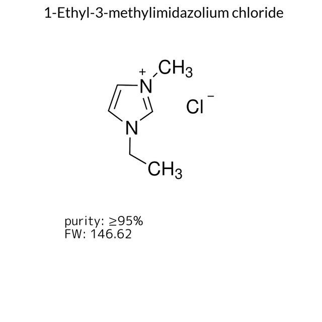 1-Ethyl-3-methylimidazolium chloride