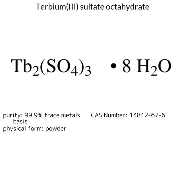 Terbium(III) sulfate octahydrate