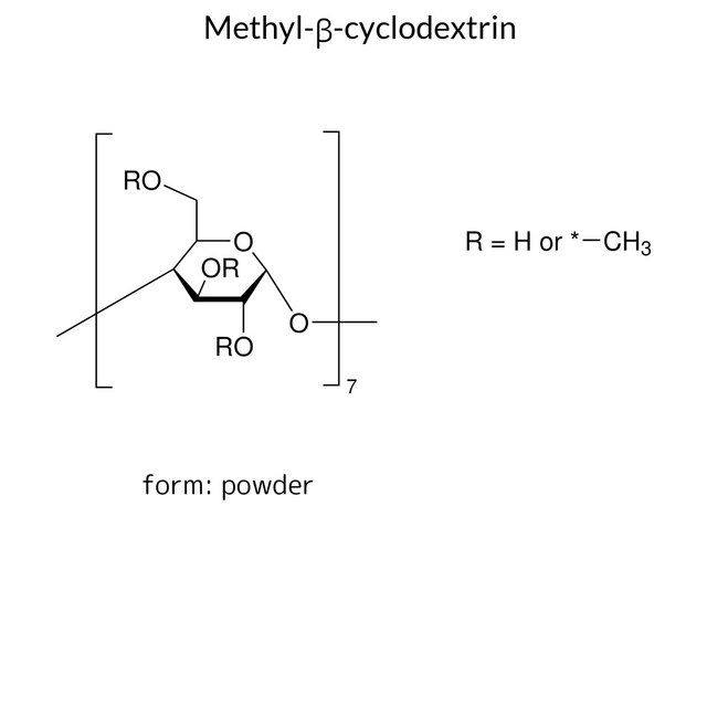 Methyl-?-cyclodextrin