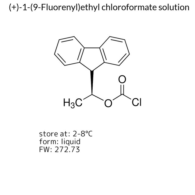 (+)-1-(9-Fluorenyl)ethyl chloroformate solution