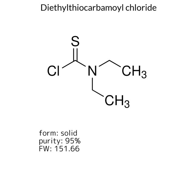 Diethylthiocarbamoyl chloride