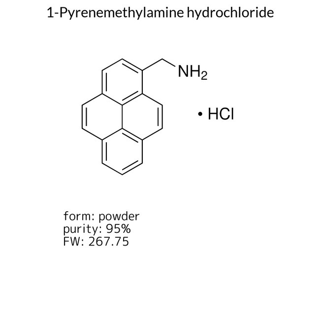 1-Pyrenemethylamine hydrochloride