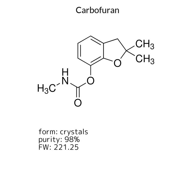 Carbofuran