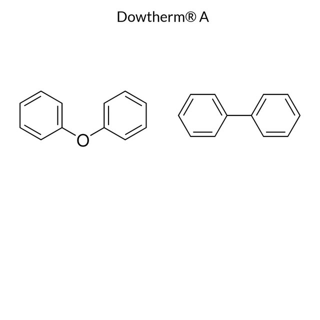 Dowtherm® A