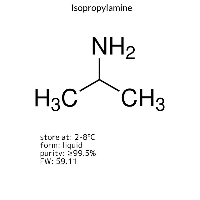 Isopropylamine