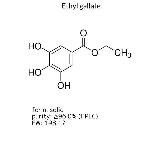 Ethyl gallate