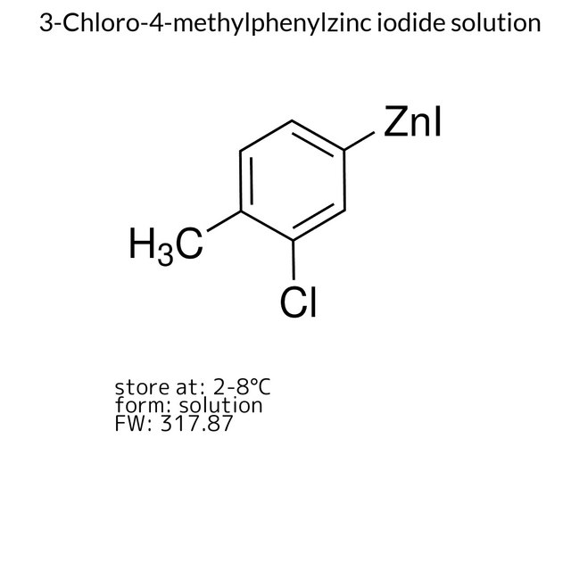 3-Chloro-4-methylphenylzinc iodide solution