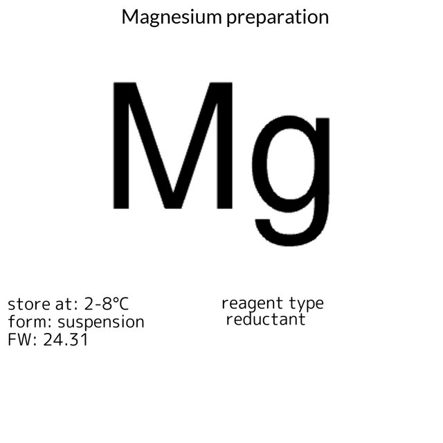 Magnesium preparation