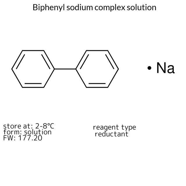 Biphenyl sodium complex solution