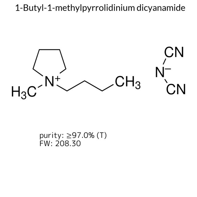1-Butyl-1-methylpyrrolidinium dicyanamide