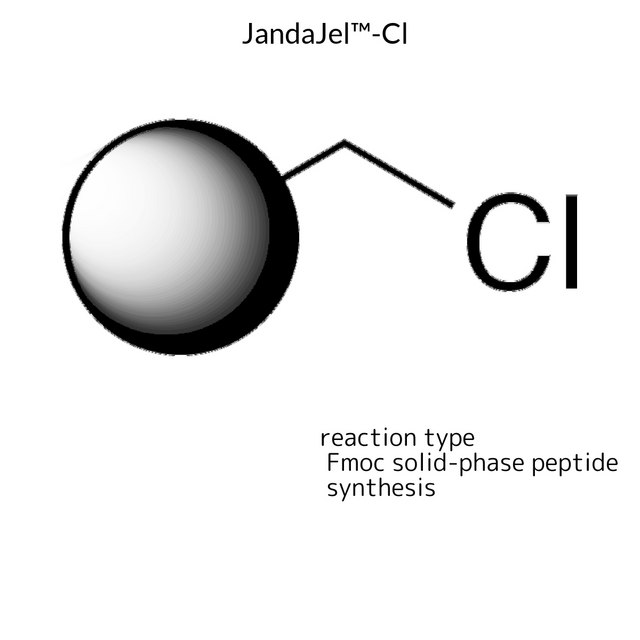 JandaJel™-Cl