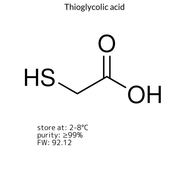 Thioglycolic acid