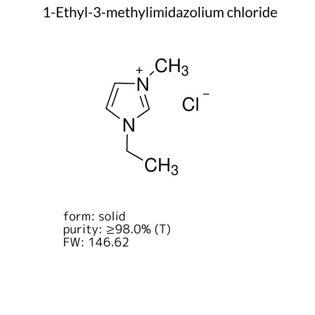 1-Ethyl-3-methylimidazolium chloride